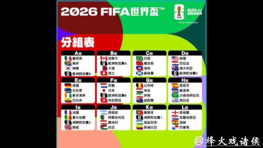 2026世界杯热门球队深度分析 2026世界杯热门球队深度分析