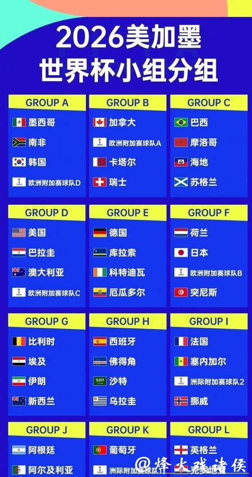 2026世界杯热门球队深度分析 2026世界杯热门球队深度分析