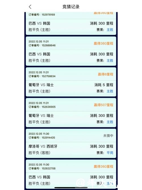 世界杯竞猜软件下载指南 世界杯竞猜软件下载指南