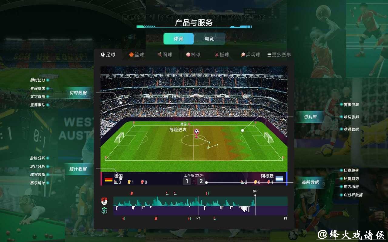 综合世界杯数据平台解析