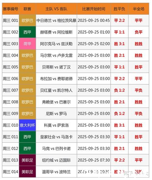 2026世界杯竞猜平台详细使用指南