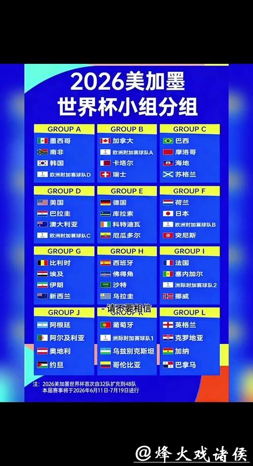 2026世界杯小组赛详细时间安排