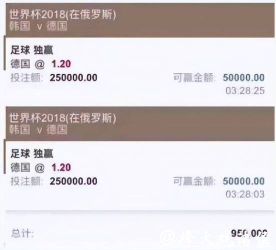 世界杯投注平台优势详解与比较