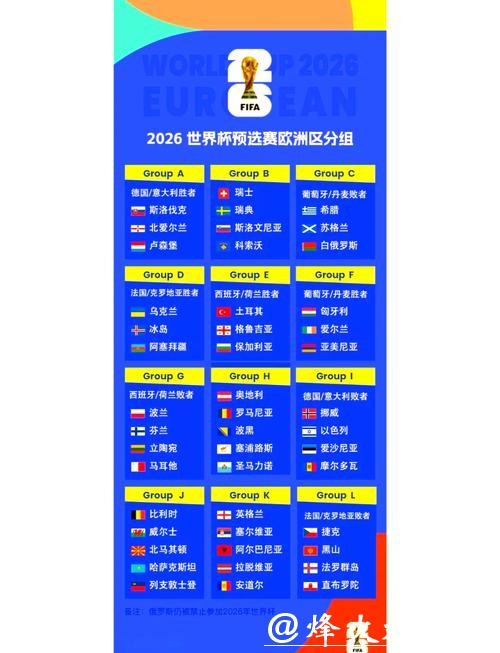 2026年世界杯比赛赛程全方位详解 2026年世界杯比赛赛程全方位详解